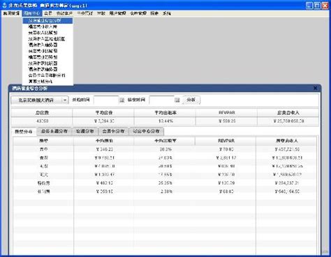 罗盘酒店管理软件系统比较_word文档在线阅读与下载_文档网