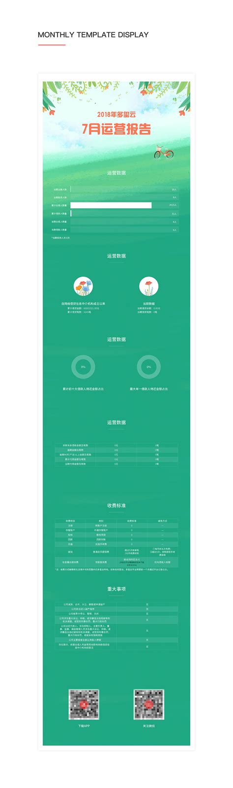 2012年9月中国电信运营商应用商店月报 - 易观