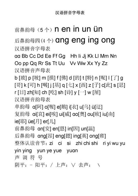 小学一年级语文教育汉语拼音字母表及全音节表(打印版)！
