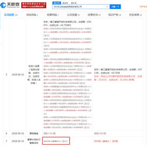 “投之家”网贷平台爆雷 徐红伟等涉集资诈骗被起诉_手机新浪网