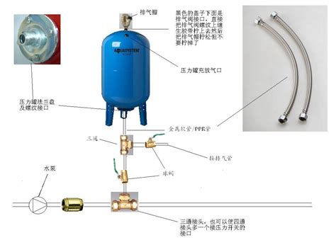 一次性使用微量泵延长管（普通型）、（压力型）