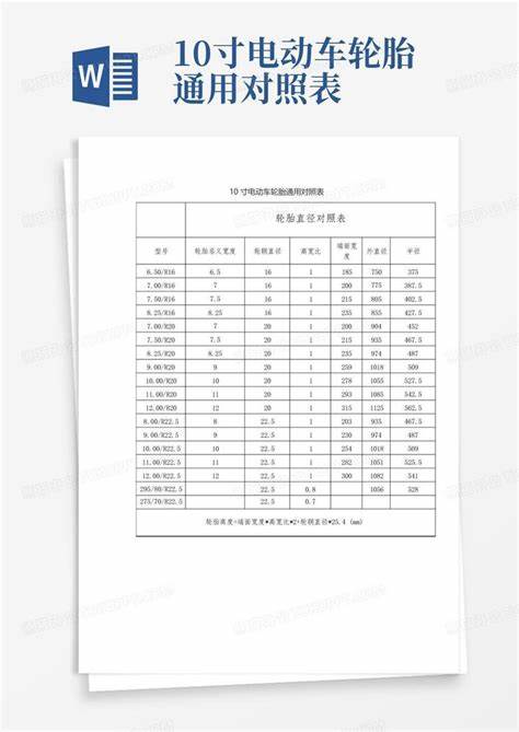 电动车电机尺寸对照表(电动车电机型号及参数大全)