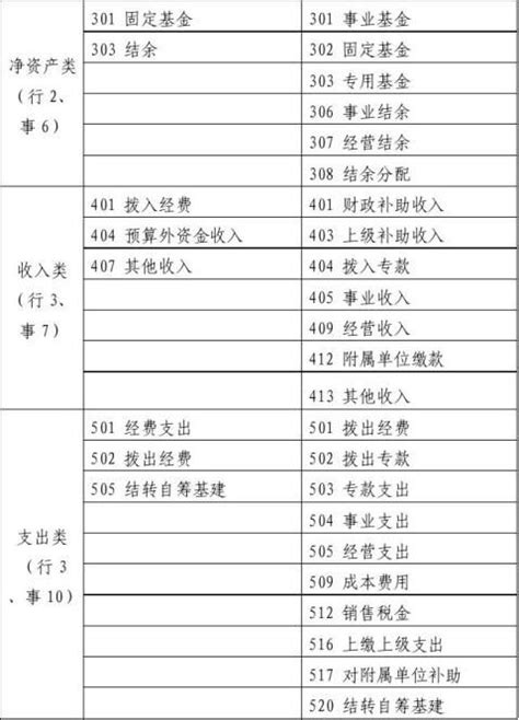 甘谷县财政局举办全县行政事业单位政府会计准则制度培训班(图)--天水在线