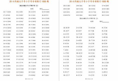 15万以内轴距大于2800的越野车