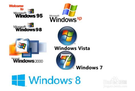 且看辉煌如今朝 微软Windows系统发展史_微软平板电脑_平板电脑评测-中关村在线