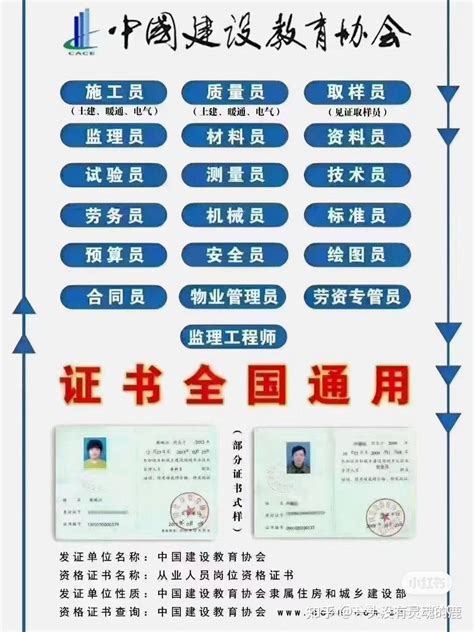 中国建设教育协会 八大员证书 - 知乎