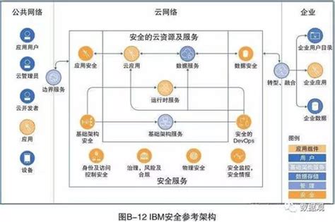 基于大数据的用电安全智能监测系统-宁德师范学院中科曙光产业学院