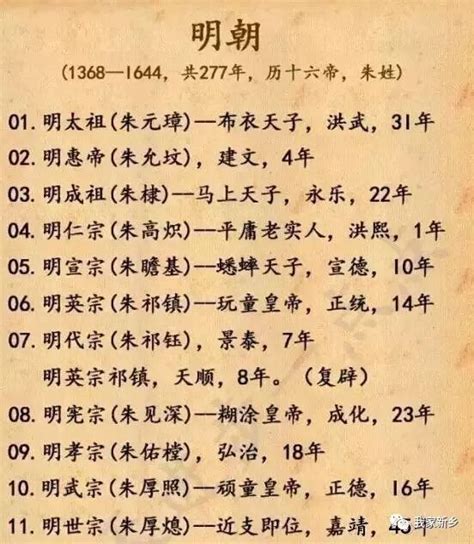 中国皇帝顺序大全，16朝225位，收藏这张表就够了！（唐朝-清朝）|公元|国号|大理_新浪新闻
