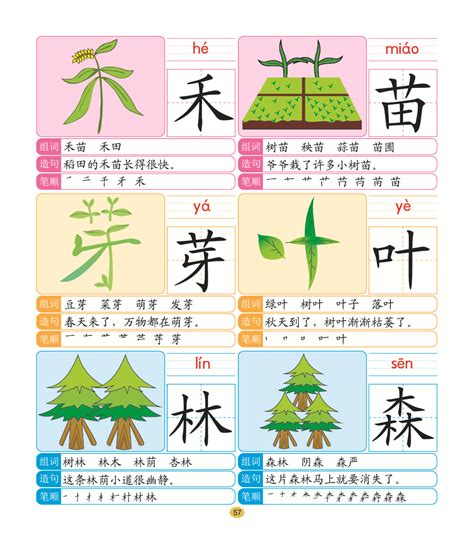 小学一年级语文上册生字表一_人教版小学课本