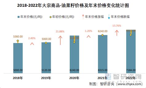 生猪产业分析简报2021_中国农业大数据