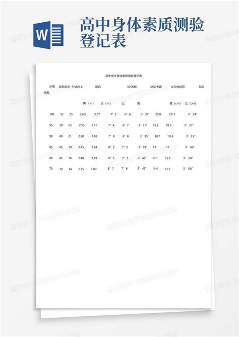 学生综合素质评分表Excel模板_千库网(excelID：160878)