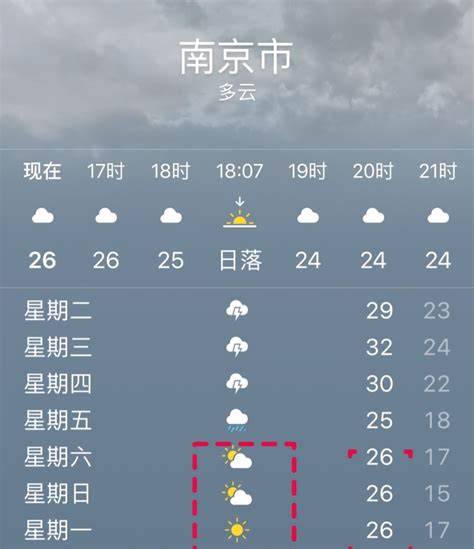梁山最新天气预报查询