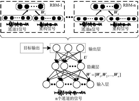 无wifi信号失联PNG图片素材下载_wifi信号PNG_熊猫办公