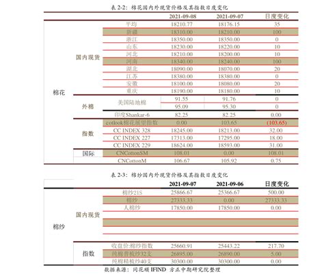 全球10月旅游网站TOP 25：携程去哪儿皆上榜 - 旅游资讯 - 看看旅游网 - 我想去旅游 | 旅游攻略 | 旅游计划