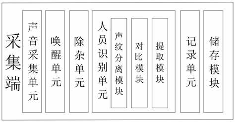 win11怎样彻底关掉电脑语音识别(win11语音识别为啥关闭还能重启)