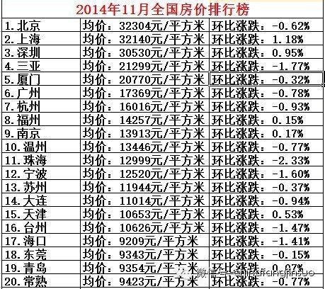2014-2021年江西省（收发货人所在地）进出口总额及进出口差额统计分析_华经情报网_华经产业研究院