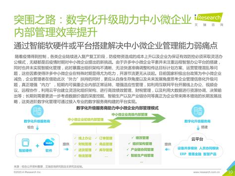 2020年中国中小企业行业分析报告-市场供需现状与发展动向研究_观研报告网