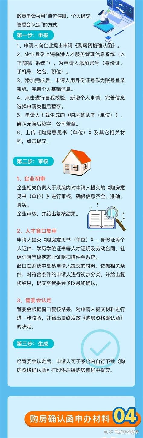 上海临港人才购房社保门槛缩短为3至6个月！抢人、刺激需求两不误！_政策_新片_住房