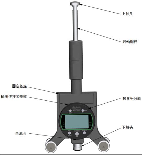 GA-V-辊缝检测仪-北京冶自欧博科技发展有限公司