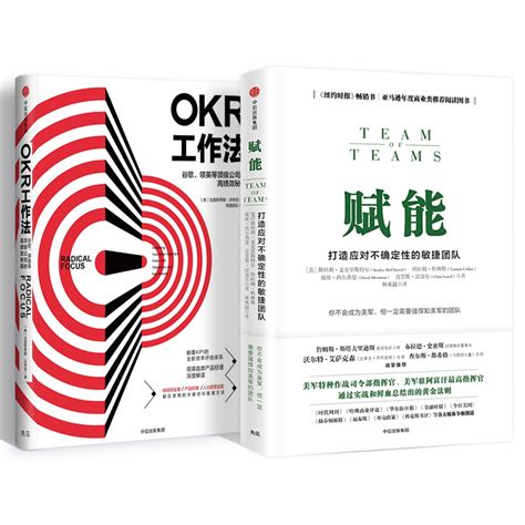 OKR工作法及工具表格（17个表格工具 9个PPT讲解）_文库-报告厅