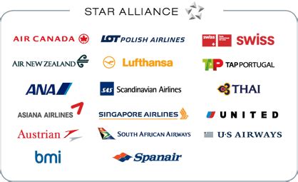 （升级版）认出超过10个航空公司Logo，你才能算是航空达人哟~ – 123标志设计博客