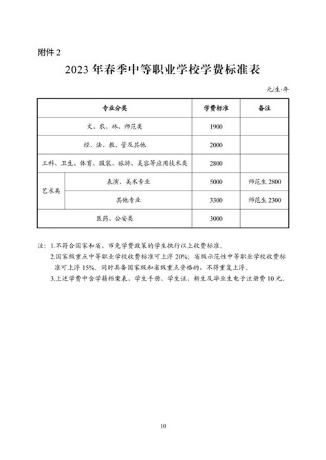 长沙婚庆公司收费标准价目一览表(上海婚庆公司收费标准价目一览表)-风俗-火土易学