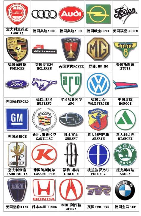 盘点2019全球顶级豪车标志，看看这些车标你认识几个？_凤凰网汽车_凤凰网