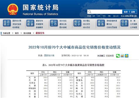 蚌埠市国有资本运营控股集团有限公司2022年度招聘公告_通知公示_公考雷达