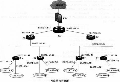 路由器中虚拟服务器设置方法(路由器中如何添加虚拟服务器)