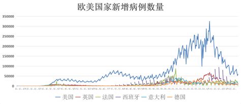中国疫情死亡人数最新消息2022（中国疫情死亡人数最新消息2023） - 莱利赛养生知识大全博客