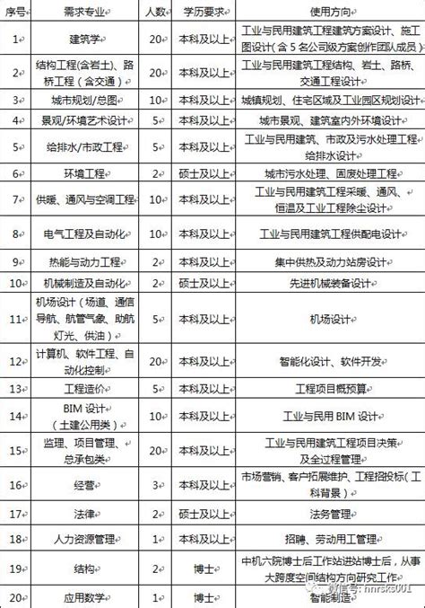 月薪1万算讨饭？10个钱的真相都很扎心……__财经头条