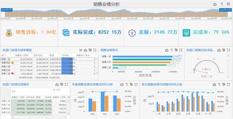 清晰标准微商进销存表EXCEL模板下载_进销存_图客巴巴