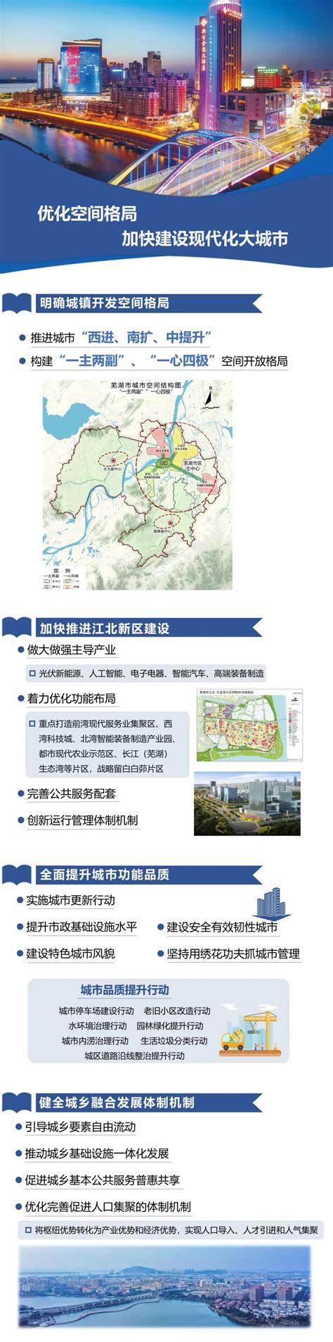 官方最新公示！芜湖江北大龙湾这个核心片区规划有变(图)-芜湖365淘房