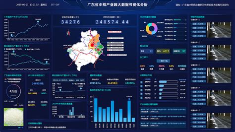 广东省水稻产业园大数据可视化分析_luckyUI设计师-站酷ZCOOL