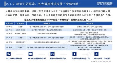 热烈祝贺风润公司通过2022年陕西省“专精特新”中小企业审核-公司新闻-风润智能装备股份有限公司