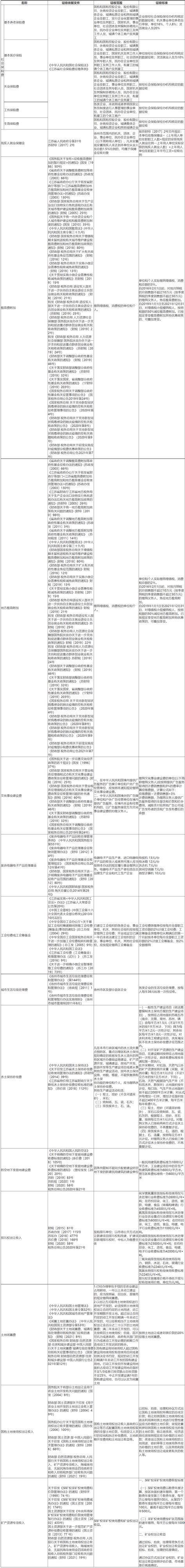 2021年杭州市电子政务行业市场现状及发展趋势分析 创新开发区块链电子印章应用平台_行业研究报告 - 前瞻网