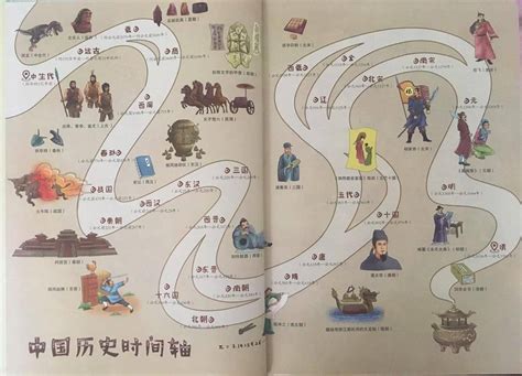 超大开本的《地图上的全景中国史》，让孩子一眼看懂中国和世界