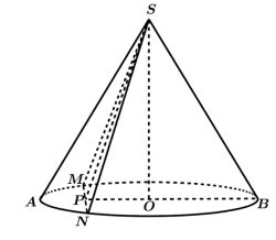 圆锥截面面积的最值如何求解? - 知乎
