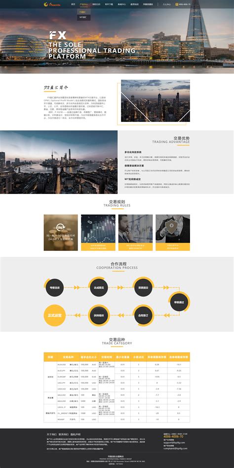 金融|网页|企业官网|qiuqiu_08 - 原创作品 - 站酷 (ZCOOL)
