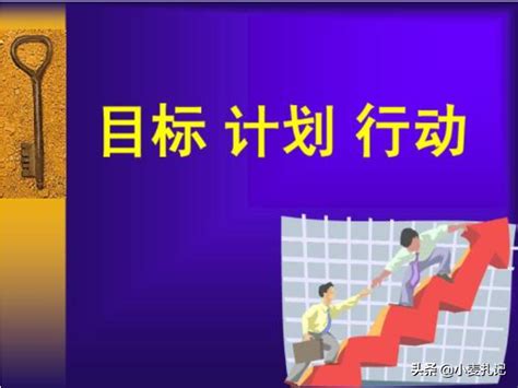 什么是项目战略计划，弄明白这些你就可以做项目了 - 知乎