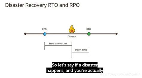 灾备系统建设指标：RTO、RPO