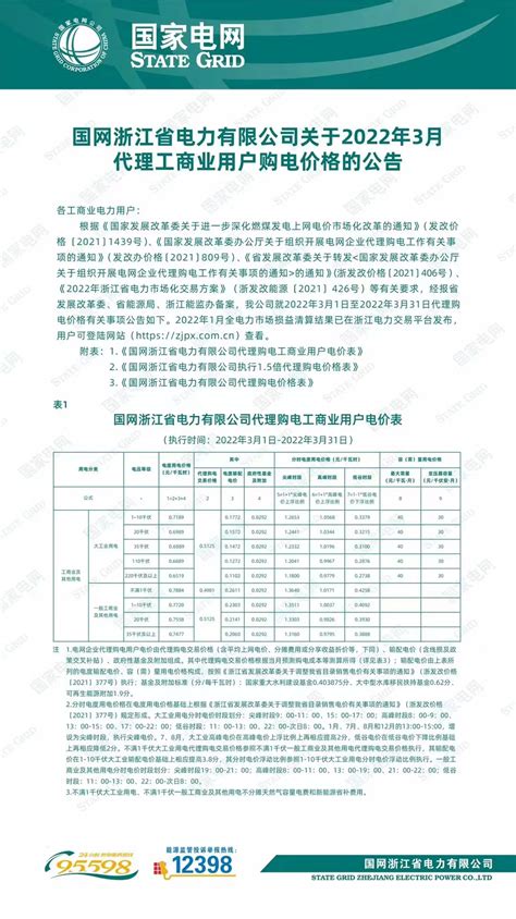 2023年度中国工商银行广东、上海等地软件开发中心专项社会招聘简章