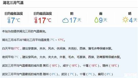 2020湖北省3月份天气情况怎么样 湖北省三月天气温度情况 - 气候 - 旅游攻略