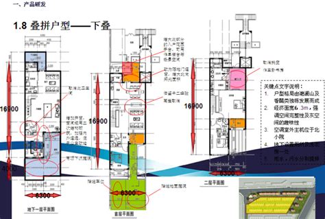 广州市房地产项目开发流程图_word文档在线阅读与下载_文档网
