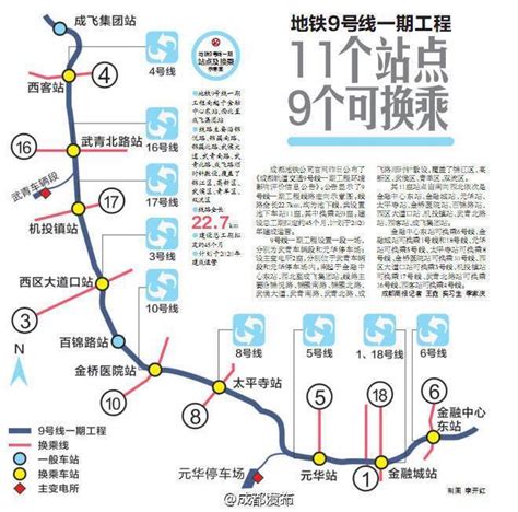 宁波地铁规划图高清晰,重庆地铁规划图晰,宁波地铁规划图_大山谷图库