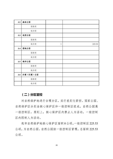 大石桥市自然保护地整合优化方案_大石桥市人民政府