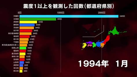 日本47都道府县1990年〜2019年地震次数排行（震度1级以上）……_新浪新闻