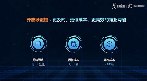 互联网销售是做什么的(什么是互联网营销)_斜杠青年工作室