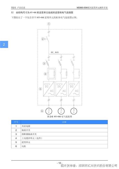 MD880多传变频“入住”海上风电安装船-国际风力发电网