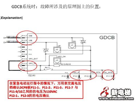 奥的斯机电GEN2-MR电梯UCM功能操作 | 默者